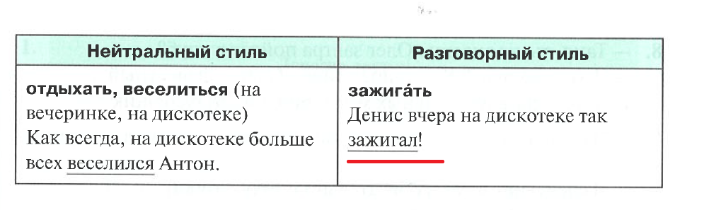 cytat z podręcznika do nauki języka rosyjskiego